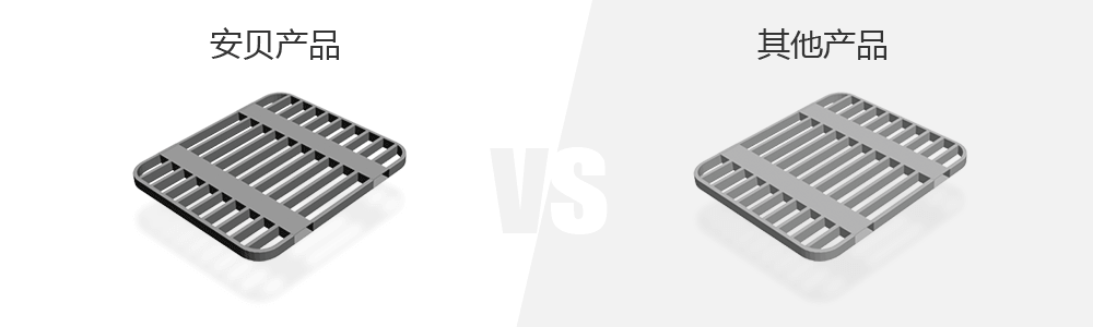 安貝智能主營堆垛架,倉儲籠,倉庫籠。